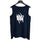 Beast Mode Sando tank top for Men [Navy Blue] | Workout Tank top gym shirts for men - L